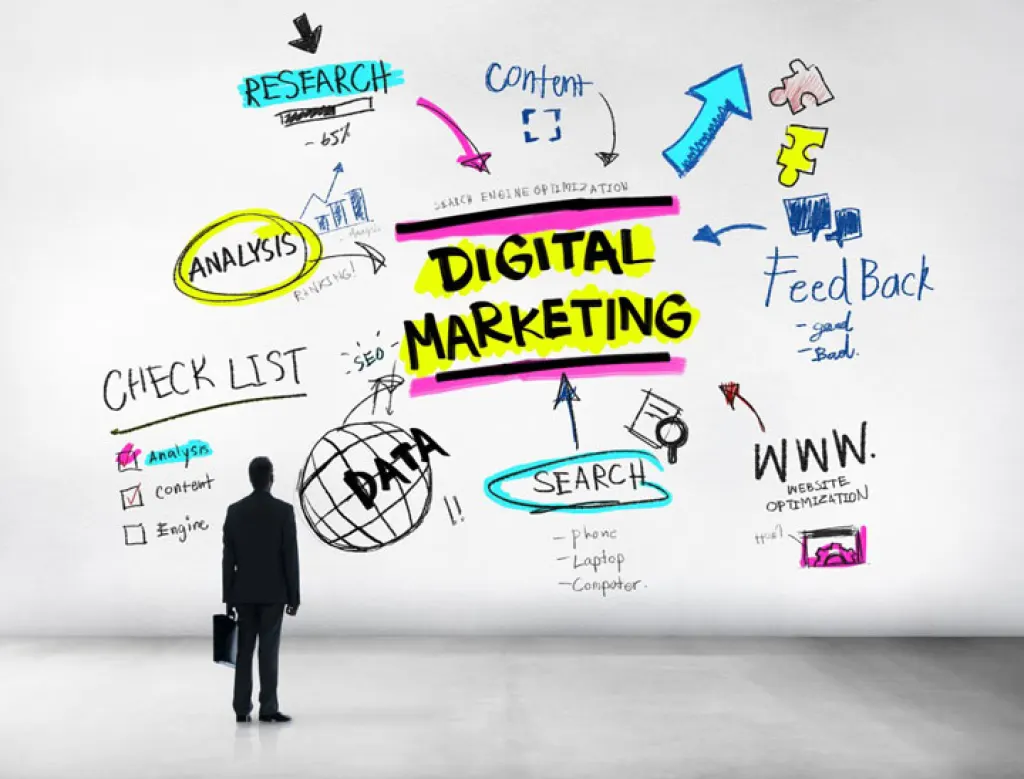 Why a Digital Marketing Consultant Matters (Top 5 Reasons)