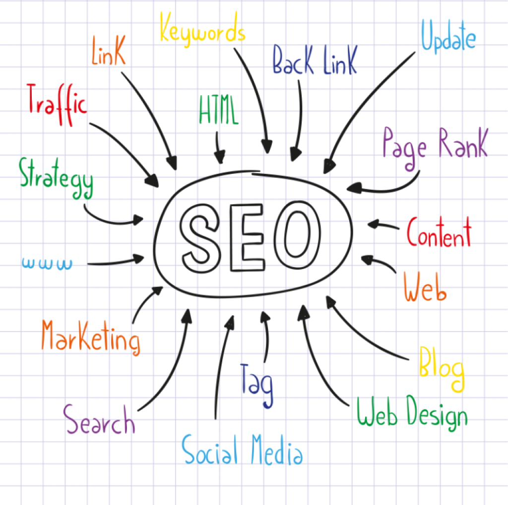 The Dark Side of SEO: Unveiling Hidden Risks