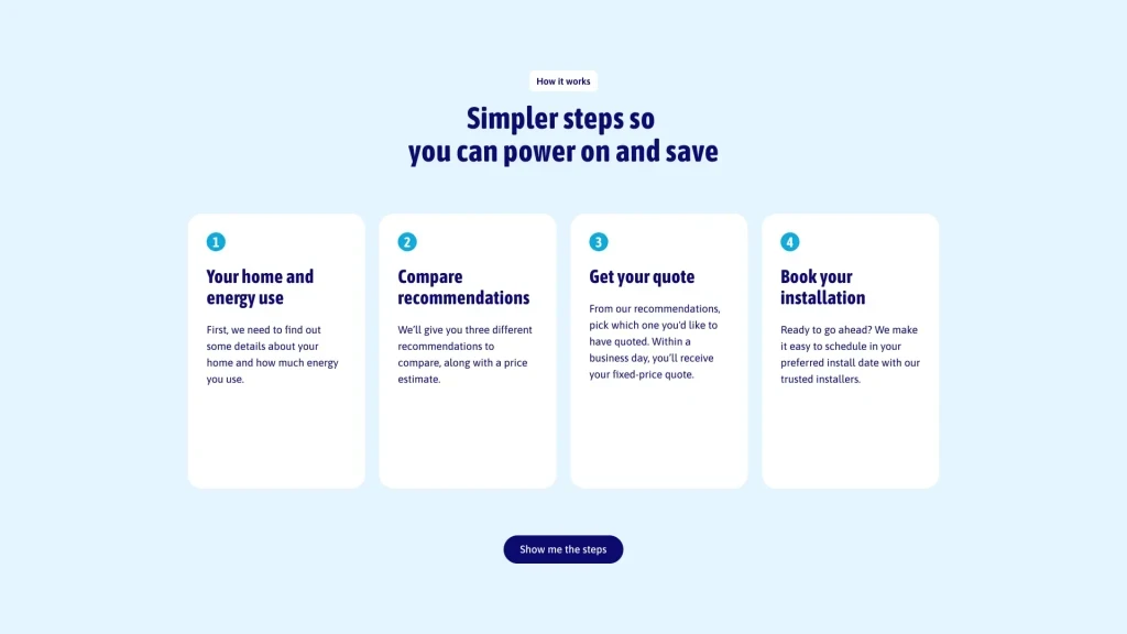 generative engine optimisation step-by-step process