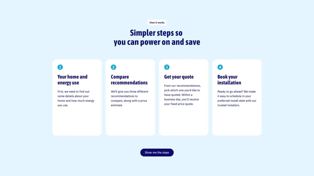 generative engine optimisation step-by-step process